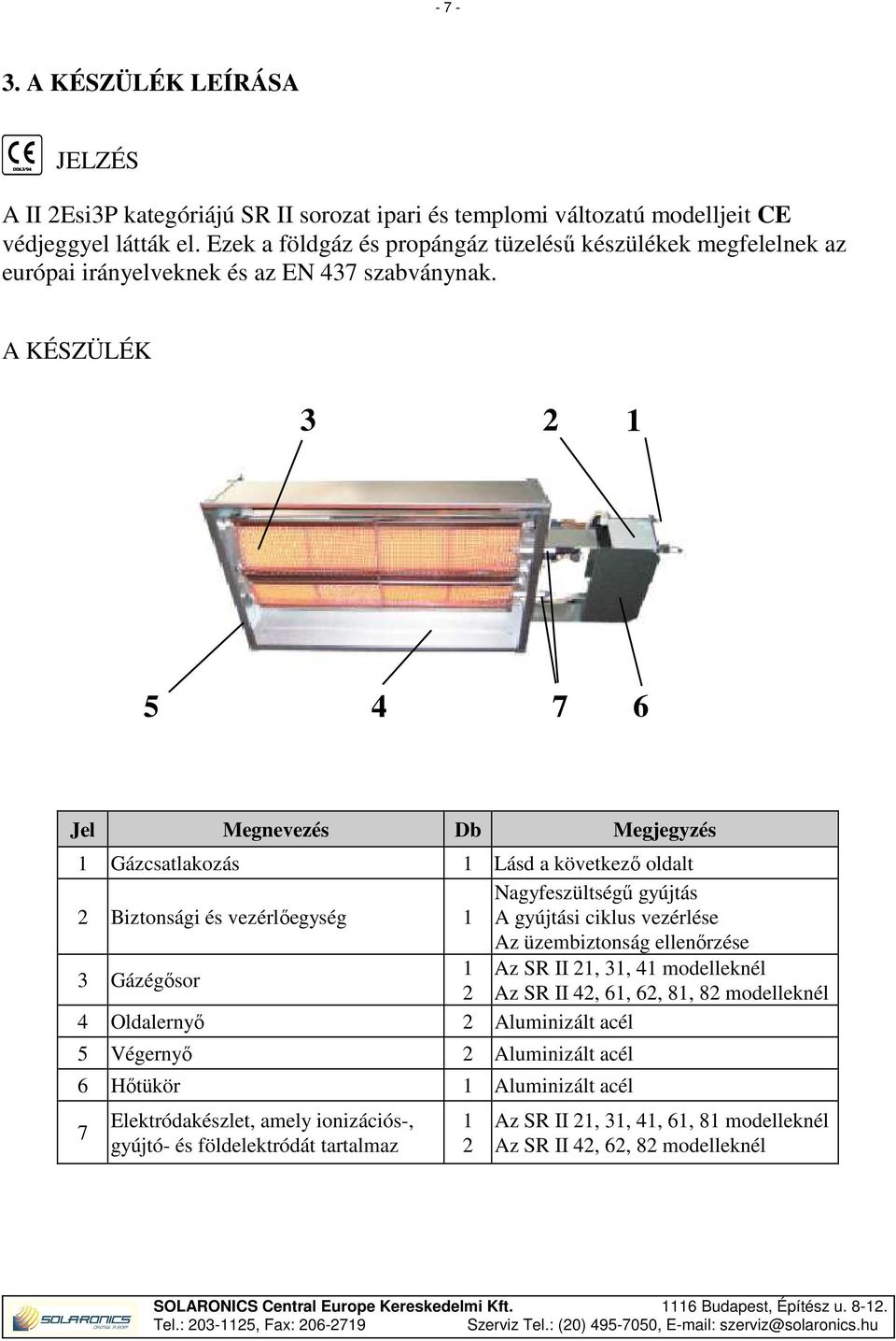 A KÉSZÜLÉK 3 2 1 5 4 7 6 Jel Megnevezés Db Megjegyzés 1 Gázcsatlakozás 1 Lásd a következő oldalt Nagyfeszültségű gyújtás 2 Biztonsági és vezérlőegység 1 A gyújtási ciklus vezérlése Az üzembiztonság