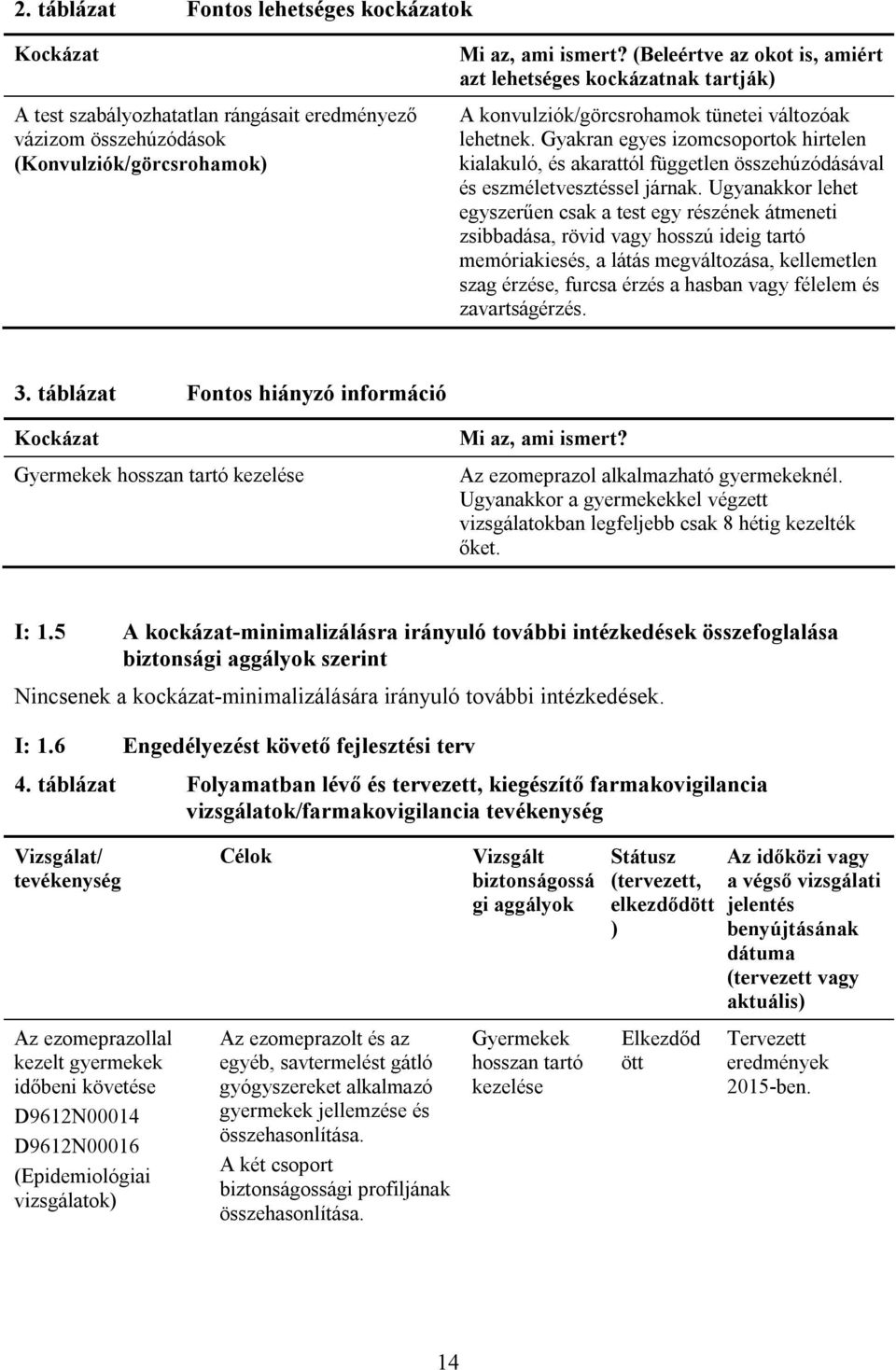 Gyakran egyes izomcsoportok hirtelen kialakuló, és akarattól független összehúzódásával és eszméletvesztéssel járnak.