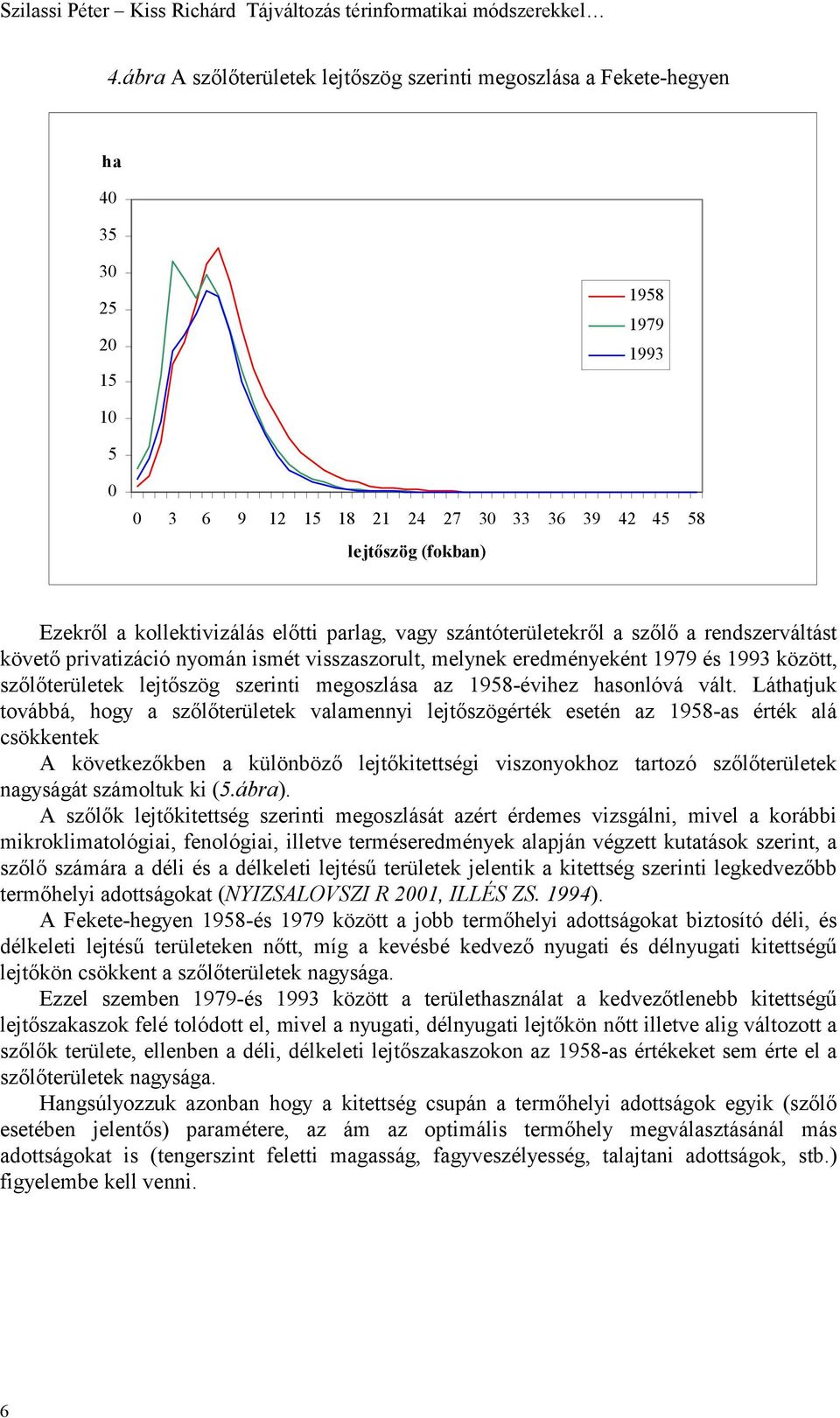 kollektivizálás előtti parlag, vagy szántóterületekről a szőlő a rendszerváltást követő privatizáció nyomán ismét visszaszorult, melynek eredményeként 1979 és 1993 között, szőlőterületek lejtőszög