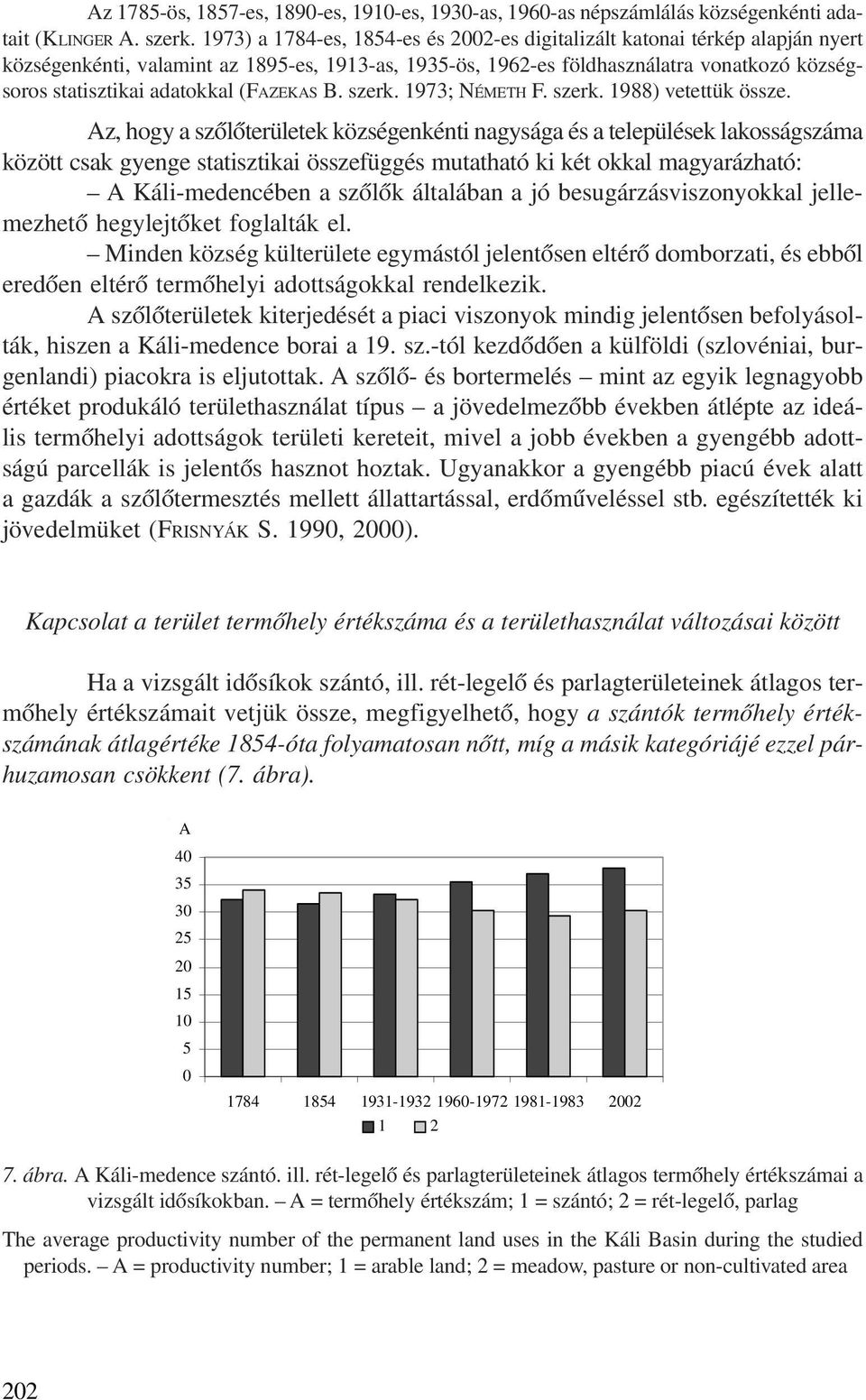 adatokkal (FAZEKAS B. szerk. 1973; NÉMETH F. szerk. 1988) vetettük össze.