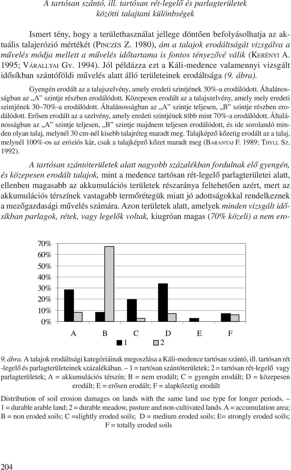 1980), ám a talajok erodáltságát vizsgálva a mûvelés módja mellett a mûvelés idõtartama is fontos tényezõvé válik (KERÉNYI A. 1995; VÁRALLYAI GY. 1994).