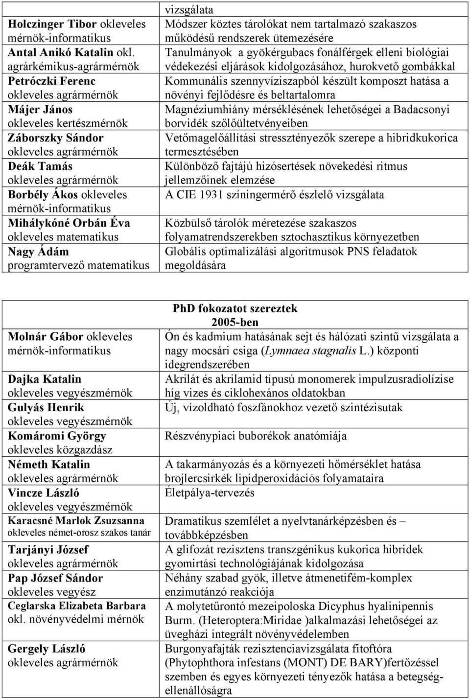 Ádám programtervező matematikus vizsgálata Módszer köztes tárolókat nem tartalmazó szakaszos működésű rendszerek ütemezésére Tanulmányok a gyökérgubacs fonálférgek elleni biológiai védekezési