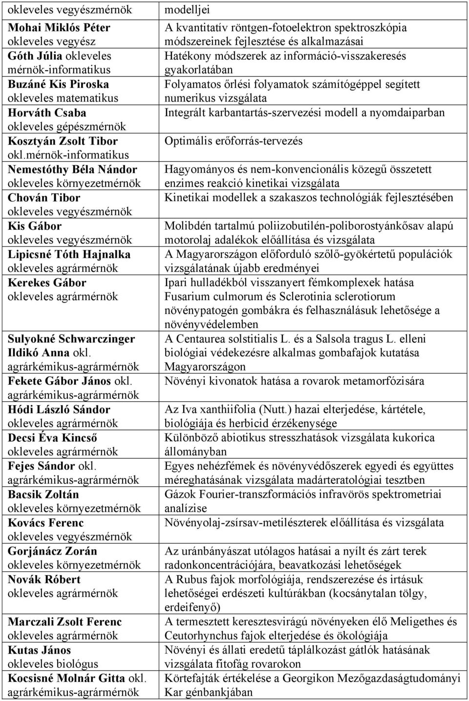 agrárkémikus-agrármérnök Hódi László Sándor Decsi Éva Kincső Fejes Sándor okl.