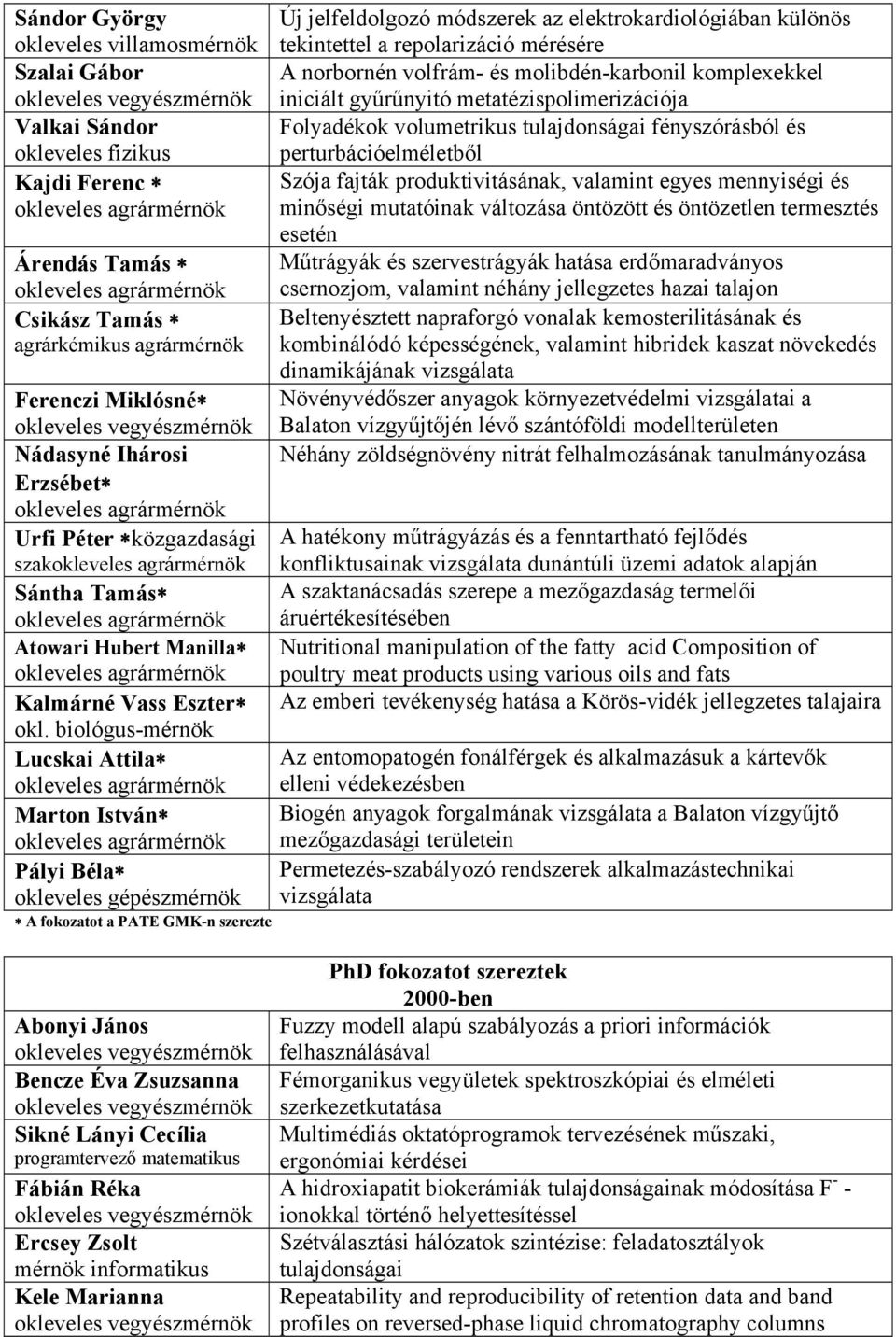 biológus-mérnök Lucskai Attila Marton István Pályi Béla okleveles gépészmérnök A fokozatot a PATE GMK-n szerezte Új jelfeldolgozó módszerek az elektrokardiológiában különös tekintettel a