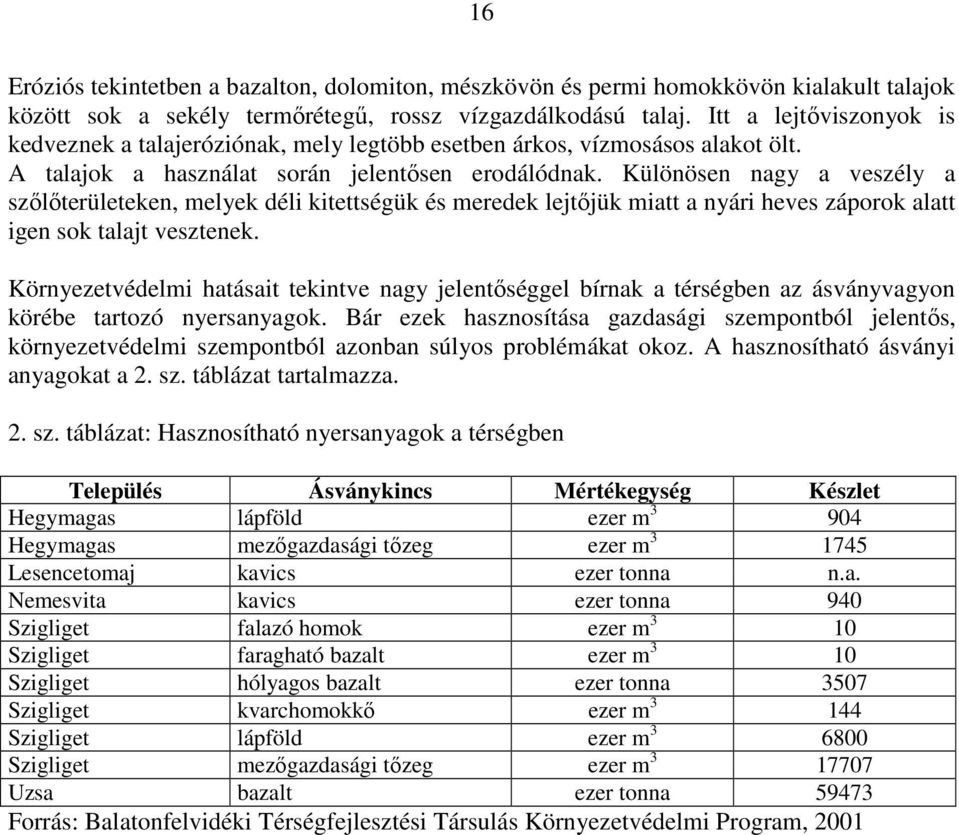 Különösen nagy a veszély a szőlőterületeken, melyek déli kitettségük és meredek lejtőjük miatt a nyári heves záporok alatt igen sok talajt vesztenek.