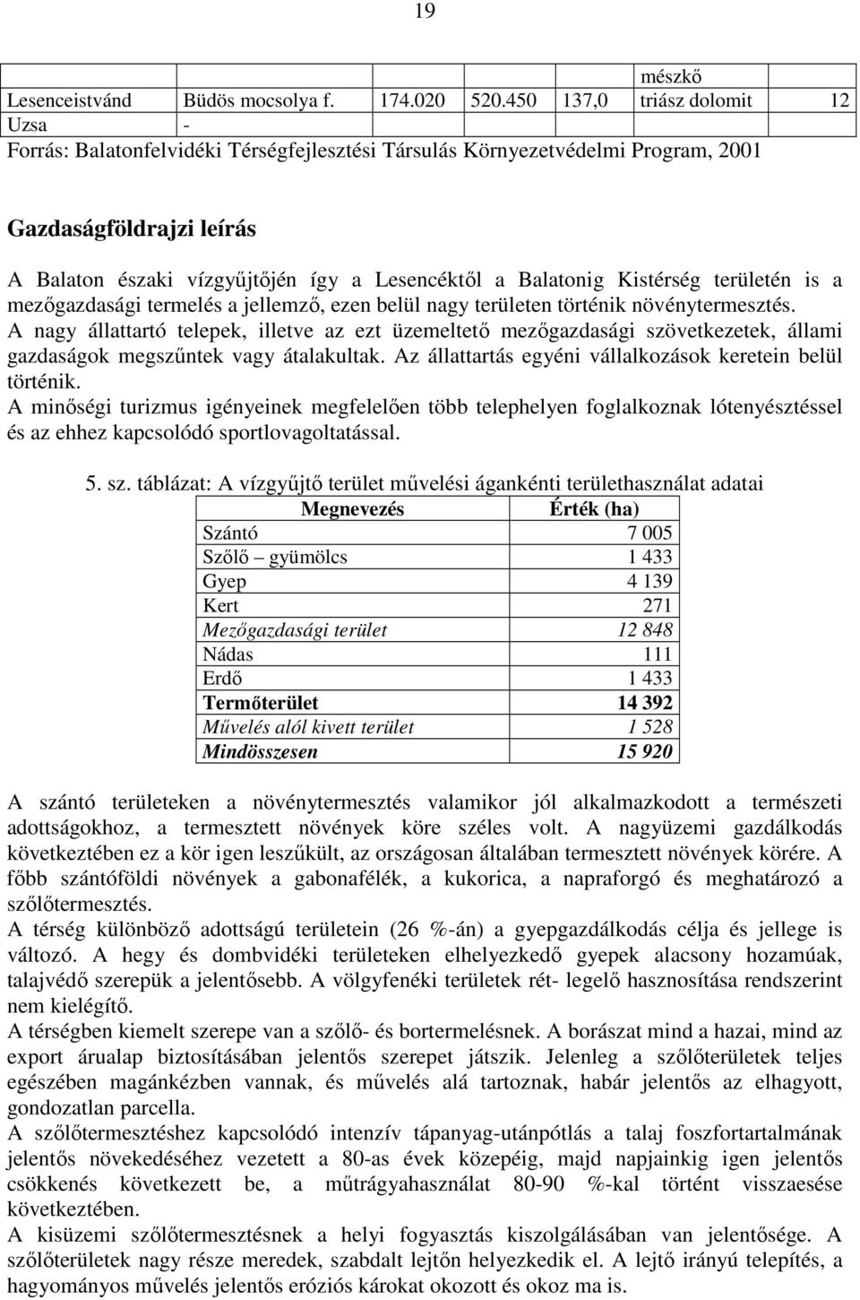 Balatonig Kistérség területén is a mezőgazdasági termelés a jellemző, ezen belül nagy területen történik növénytermesztés.