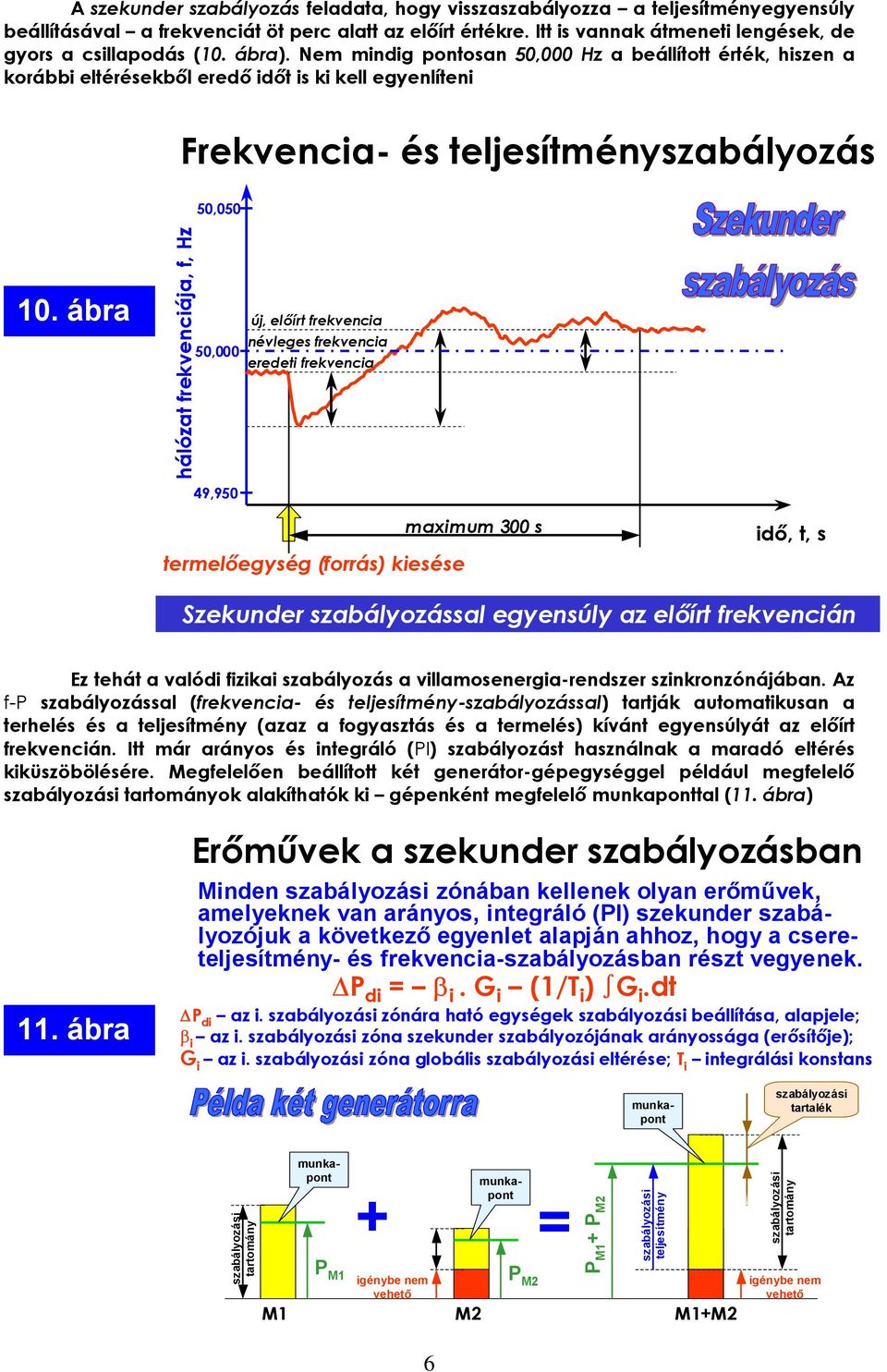 ábra hálózat frekvenciája, f, Hz 5, 49,95 új, előírt frekvencia névleges frekvencia eredeti frekvencia termelőegység (forrás) kiesése maximum 3 s idő, t, s Szekunder szabályozással egyensúly az