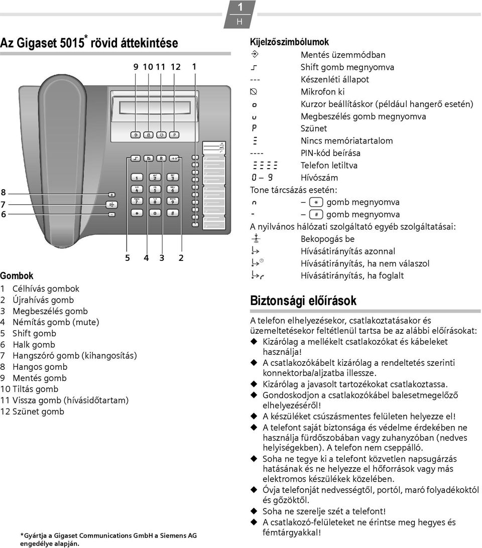 5 9 10 11 12 4 3 2 1 1 Kijelzőszimbólumok P Mentés üzemmódban Shift gomb megnyomva --- Készenléti állapot y Mikrofon ki o Kurzor beállításkor (például hangerő esetén) u Megbeszélés gomb megnyomva P