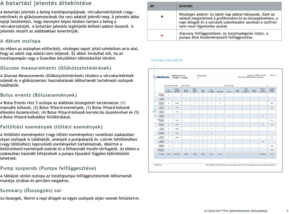 A jelentés részeit az alábbiakban ismertetjük. A dátum oszlopa Az ebben az oszlopban előforduló, részleges napot jelző szimbólum arra utal, hogy az adott nap adatai nem teljesek.