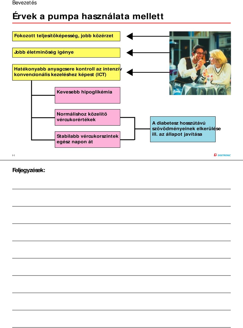 (ICT) Kevesebb hipoglikémia Normálishoz közelítõ vércukorértékek Stabilabb vércukorszintek