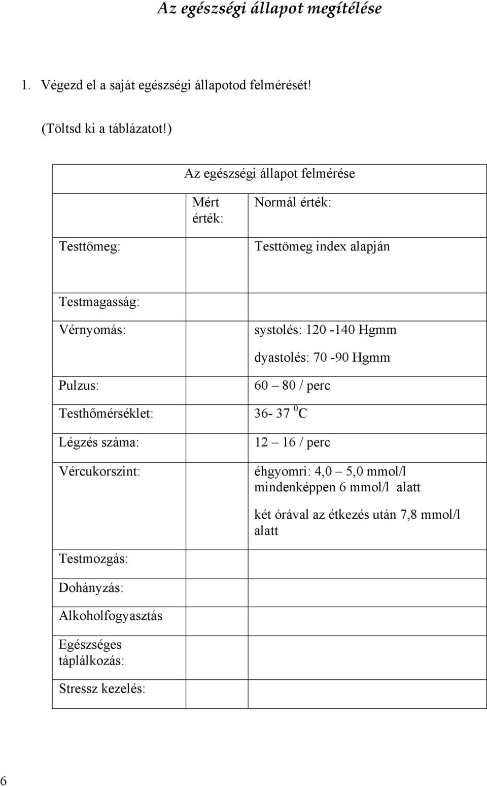 120-140 Hgmm dyastolés: 70-90 Hgmm Pulzus: Testhőmérséklet: Légzés száma: Vércukorszint: 60 80 / perc 36-37 0 C 12 16 / perc éhgyomri: