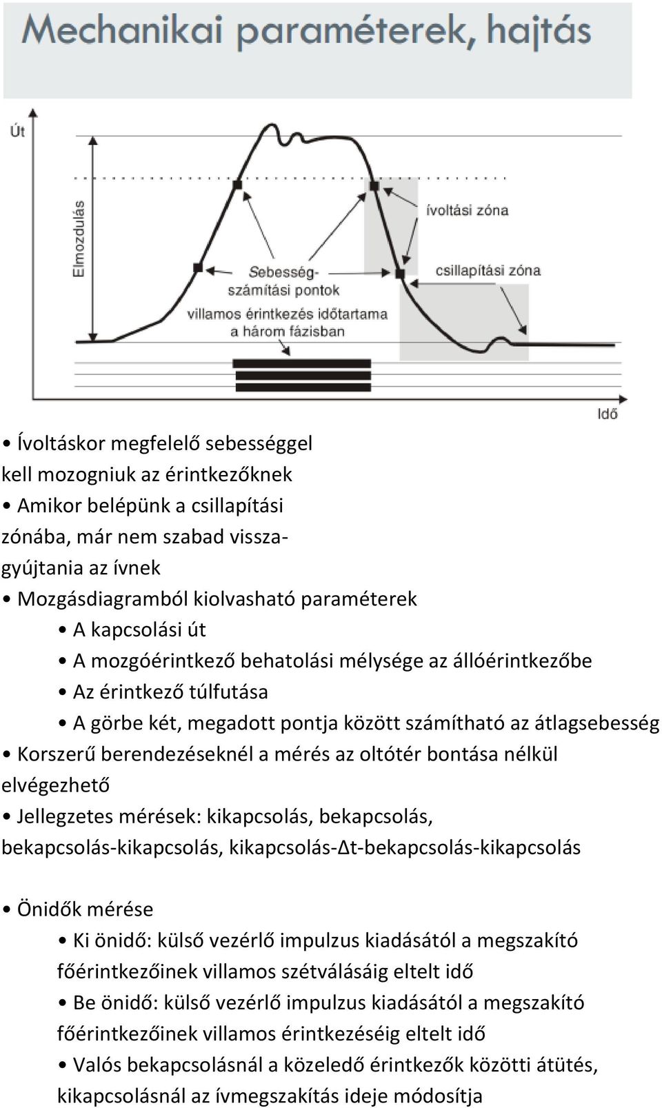 nélkül elvégezhető Jellegzetes mérések: kikapcsolás, bekapcsolás, bekapcsolás-kikapcsolás, kikapcsolás- t-bekapcsolás-kikapcsolás Önidők mérése Ki önidő: külső vezérlő impulzus kiadásától a