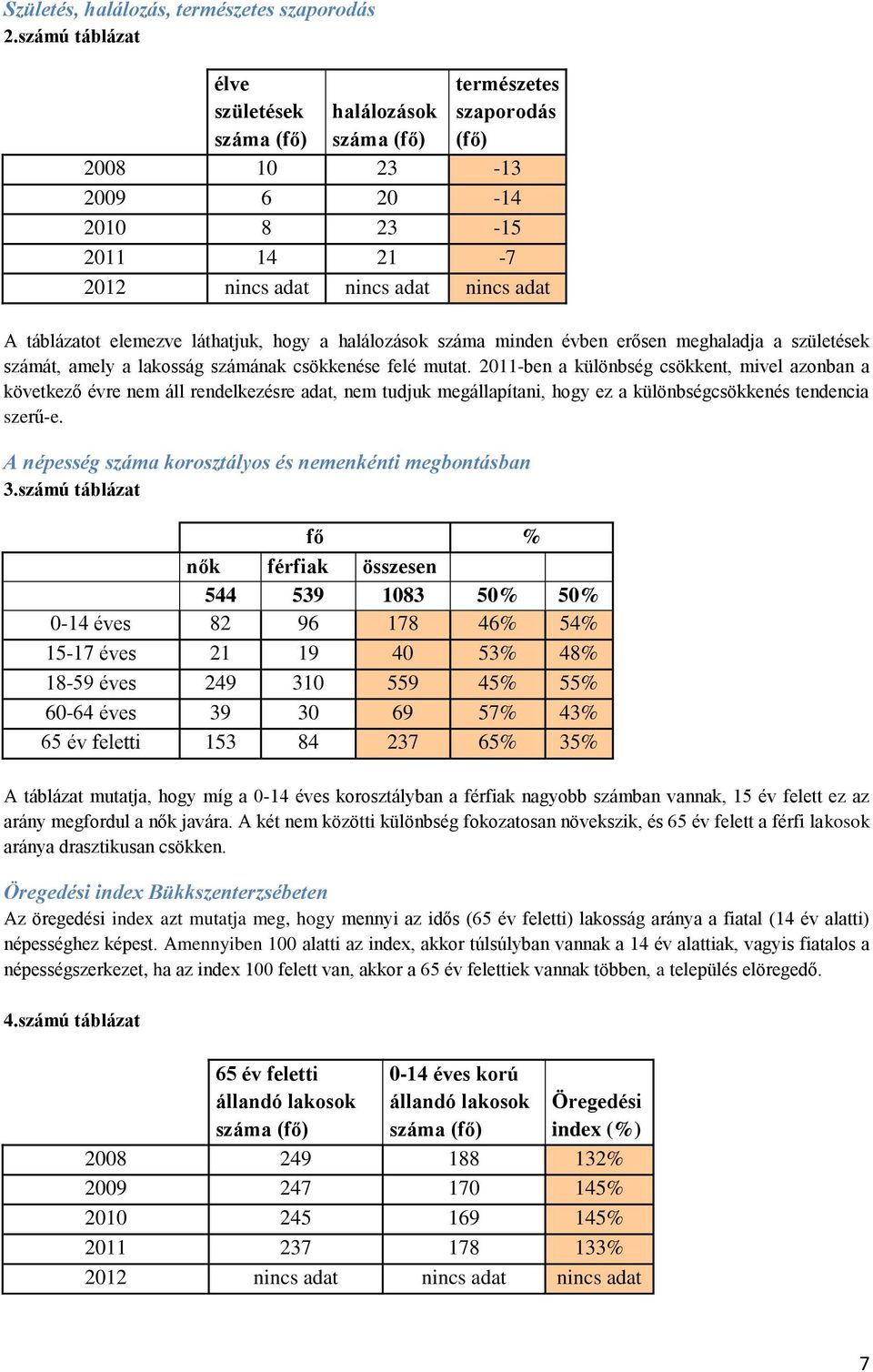 elemezve láthatjuk, hogy a halálozások száma minden évben erősen meghaladja a születések számát, amely a lakosság számának csökkenése felé mutat.