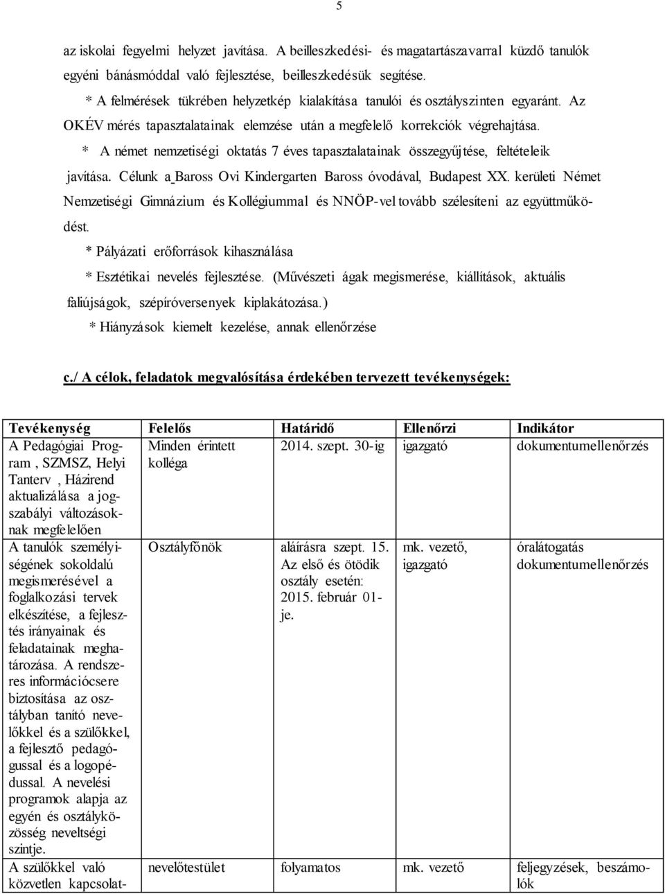 * A német nemzetiségi oktatás 7 éves tapasztalatainak összegyűjtése, feltételeik javítása. Célunk a Baross Ovi Kindergarten Baross óvodával, Budapest XX.