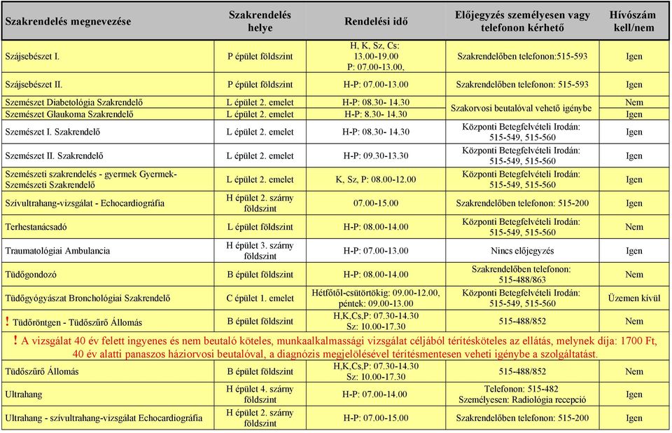 Szakrendelő L épület 2. emelet H-P: 09.30-13.30 Szemészeti szakrendelés - gyermek Gyermek- Szemészeti Szakrendelő L épület 2. emelet K, Sz, P: 08.00-12.