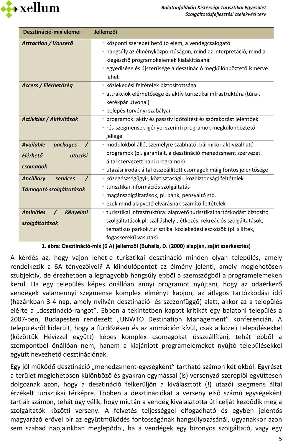 infrastruktúra (túra-, kerékpár útvonal) belépés törvényi szabályai Activities / Aktivitások programok: aktív és passzív időtöltést és szórakozást jelentőek rés-szegmensek igényei szerinti programok