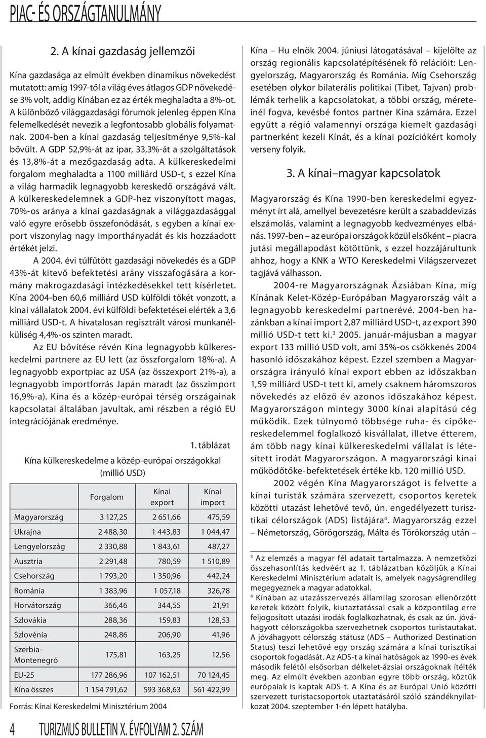 A különböző világgazdasági fórumok jelenleg éppen Kína felemelkedését nevezik a legfontosabb globális folyamatnak. 2004-ben a kínai gazdaság teljesítménye 9,5%-kal bővült.