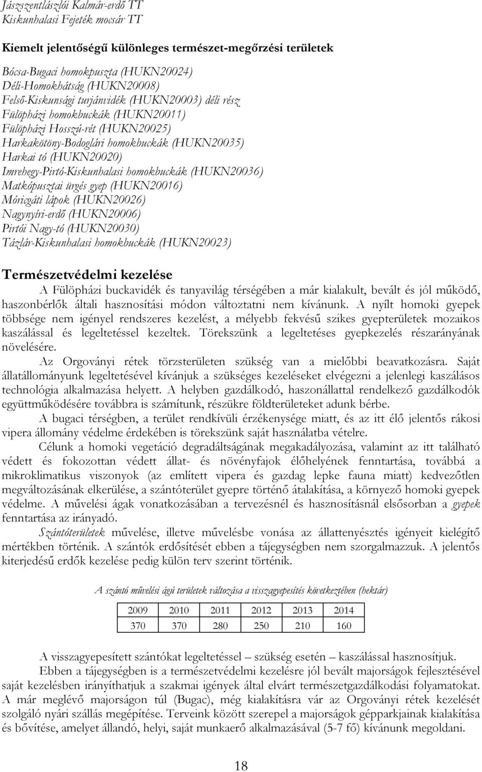 Imrehegy-Pirtó-Kiskunhalasi homokbuckák (HUKN20036) Matkópusztai ürgés gyep (HUKN20016) Móricgáti lápok (HUKN20026) Nagynyíri-erdő (HUKN20006) Pirtói Nagy-tó (HUKN20030) Tázlár-Kiskunhalasi