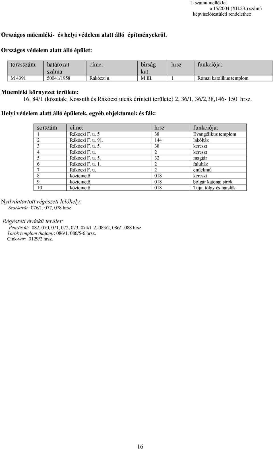 1 Római katolikus templom Műemléki környezet területe: 16, 84/1 (közutak: Kossuth és Rákóczi utcák érintett területe) 2, 36/1, 36/2,38,146-150 hrsz.