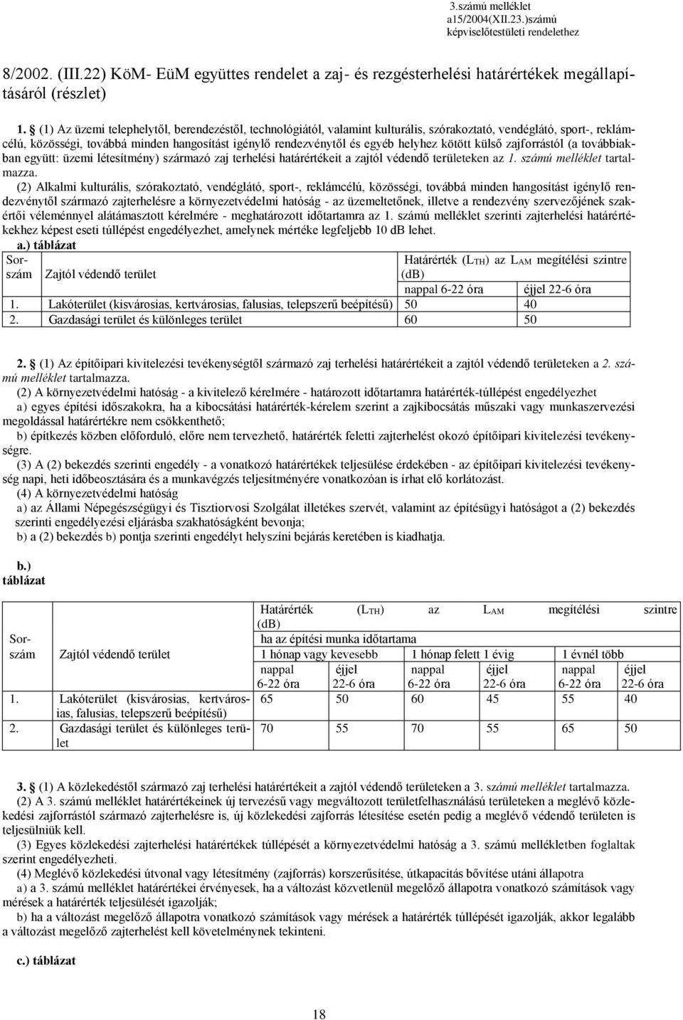 helyhez kötött külső zajforrástól (a továbbiakban együtt: üzemi létesítmény) származó zaj terhelési határértékeit a zajtól védendő területeken az 1. számú melléklet tartalmazza.