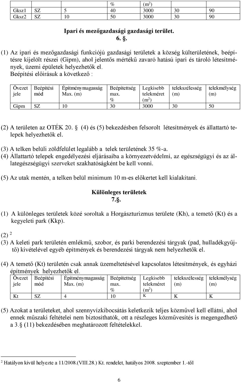 épületek helyezhetők el. Beépítési előírásuk a következő : Övezet jele Beépítési mód Építménymagasság Max. (m) Beépítettség max.