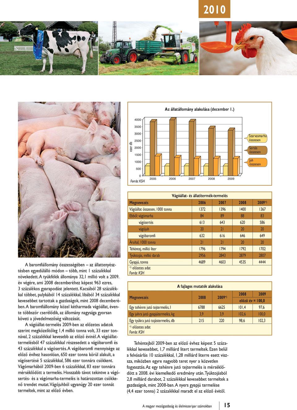 összességében az állattenyésztésben egyedülálló módon több, mint 1 százalékkal növekedett. A tyúkfélék állománya 32,1 millió volt a 2009.