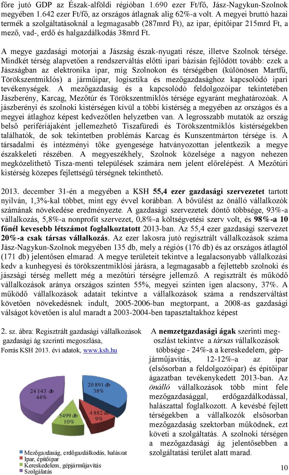 A megye gazdasági motorjai a Jászság észak-nyugati része, illetve Szolnok térsége.