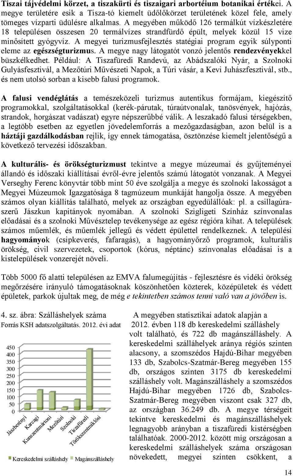 A megyében működő 126 termálkút vízkészletére 18 településen összesen 20 termálvízes strandfürdő épült, melyek közül 15 vize minősített gyógyvíz.