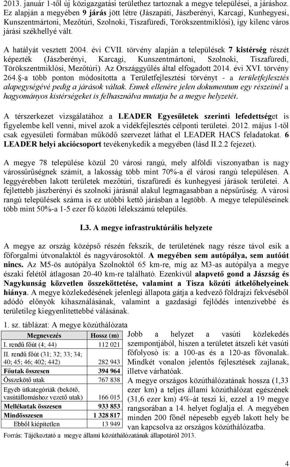 A hatályát vesztett 2004. évi CVII. törvény alapján a települések 7 kistérség részét képezték (Jászberényi, Karcagi, Kunszentmártoni, Szolnoki, Tiszafüredi, Törökszentmiklósi, Mezőtúri).