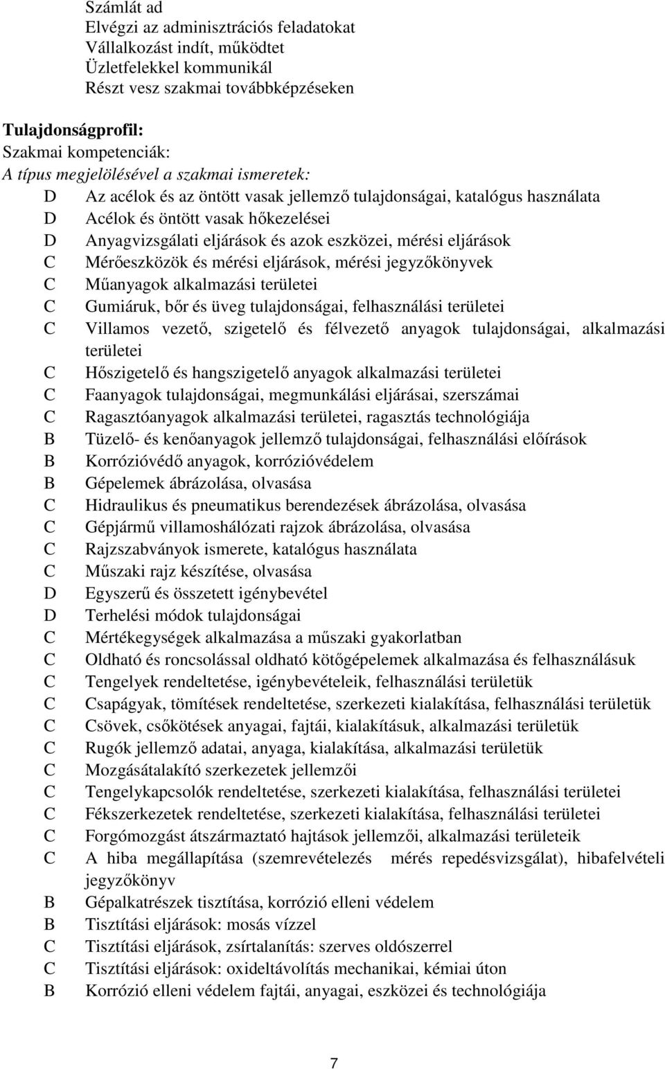 mérési eljárások C Mérőeszközök és mérési eljárások, mérési jegyzőkönyvek C Műanyagok alkalmazási területei C Gumiáruk, bőr és üveg tulajdonságai, felhasználási területei C Villamos vezető, szigetelő