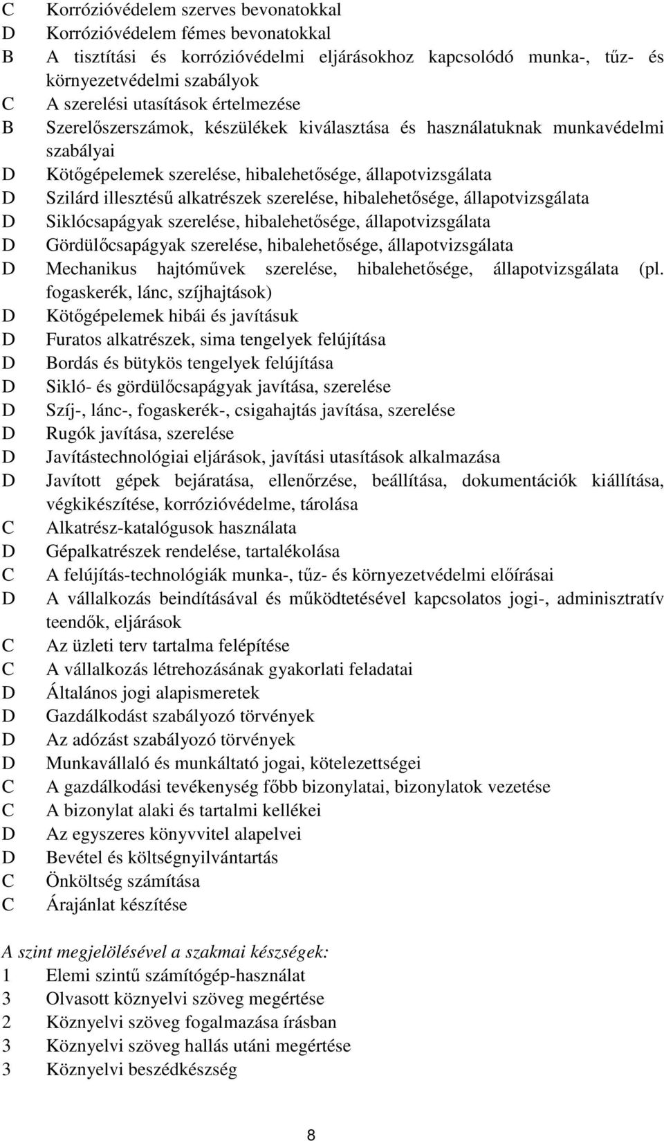 alkatrészek szerelése, hibalehetősége, állapotvizsgálata D Siklócsapágyak szerelése, hibalehetősége, állapotvizsgálata D Gördülőcsapágyak szerelése, hibalehetősége, állapotvizsgálata D Mechanikus