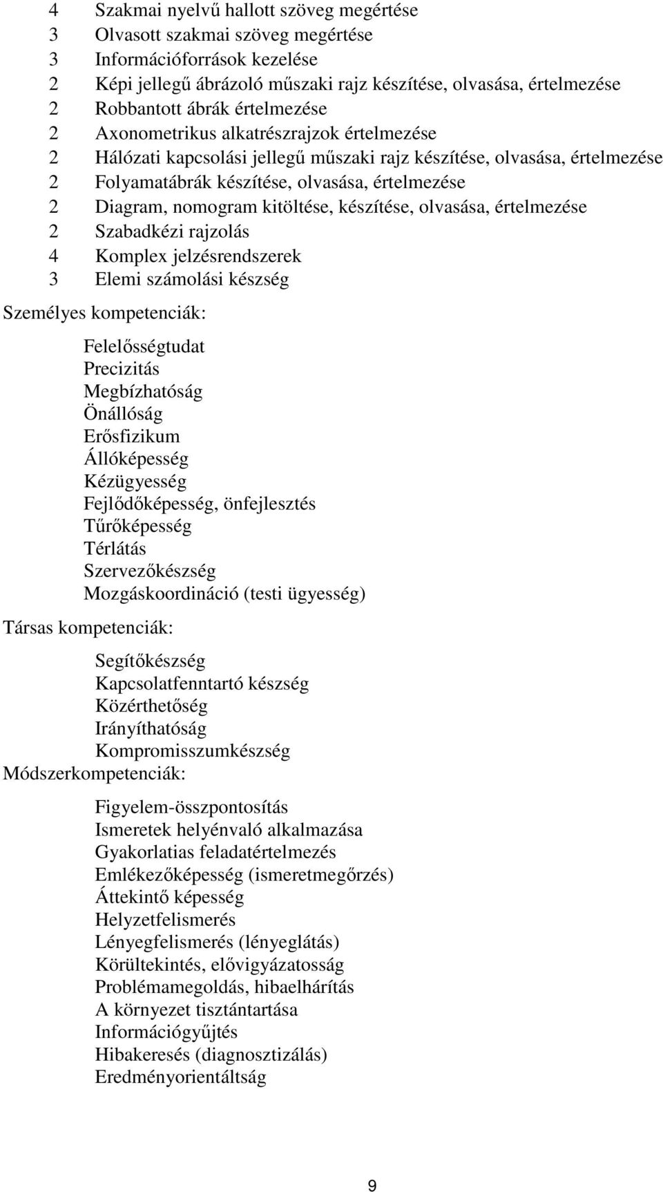 nomogram kitöltése, készítése, olvasása, értelmezése 2 Szabadkézi rajzolás 4 Komplex jelzésrendszerek 3 Elemi számolási készség Személyes kompetenciák: Felelősségtudat Precizitás Megbízhatóság