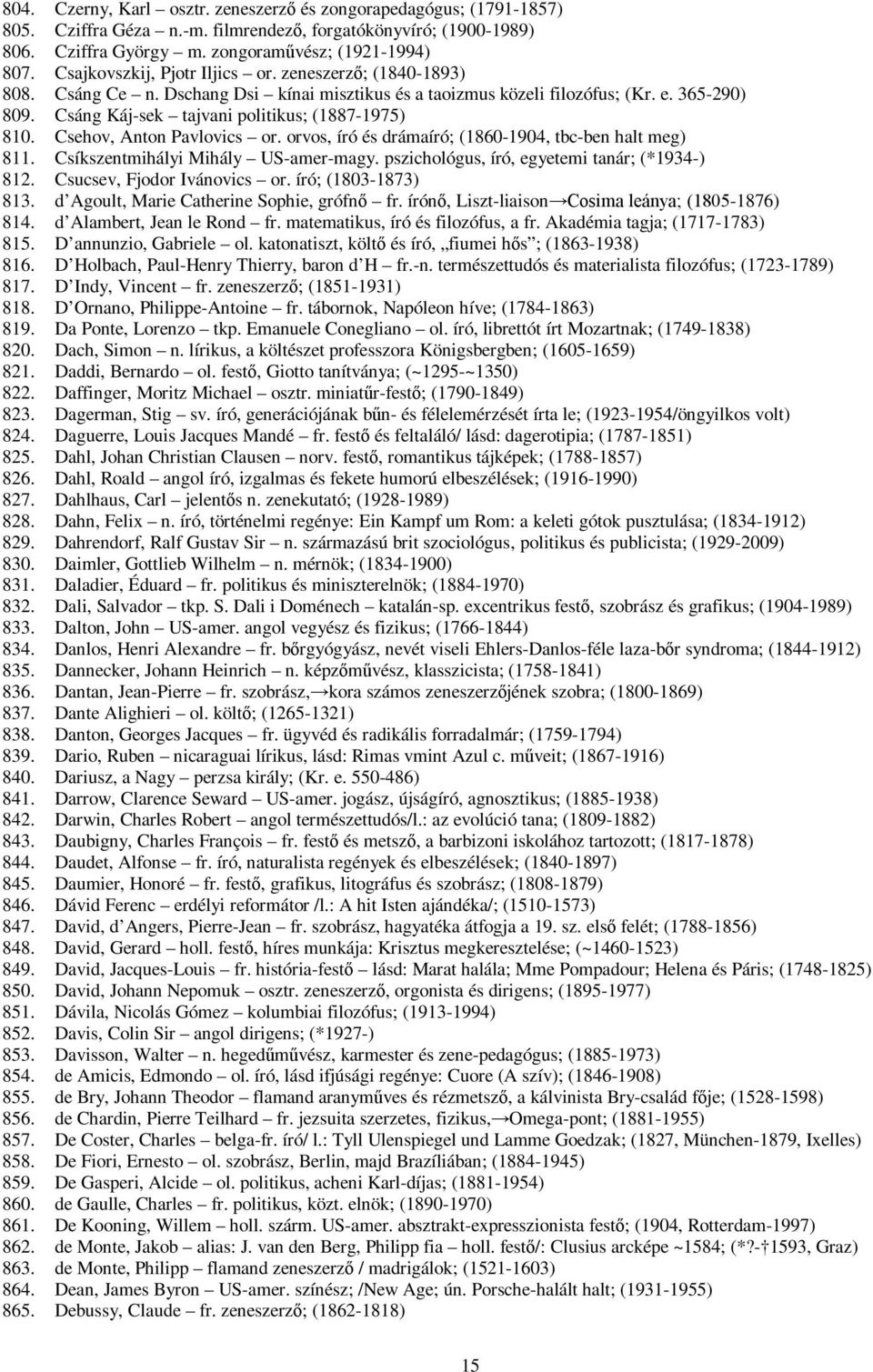 Csáng Káj-sek tajvani politikus; (1887-1975) 810. Csehov, Anton Pavlovics or. orvos, író és drámaíró; (1860-1904, tbc-ben halt meg) 811. Csíkszentmihályi Mihály US-amer-magy.