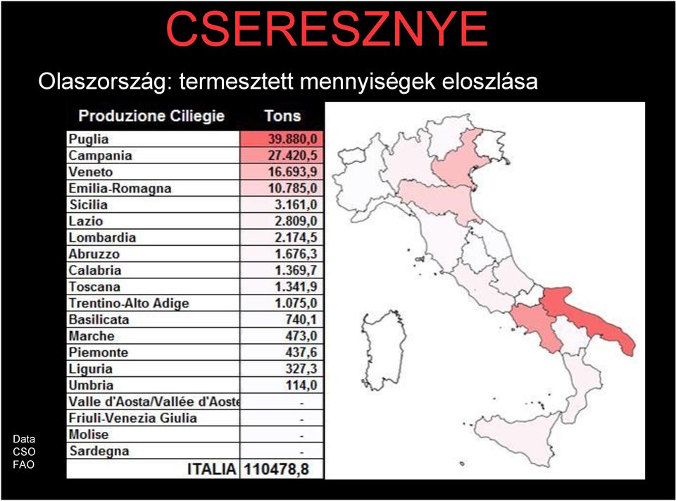 mennyiségek