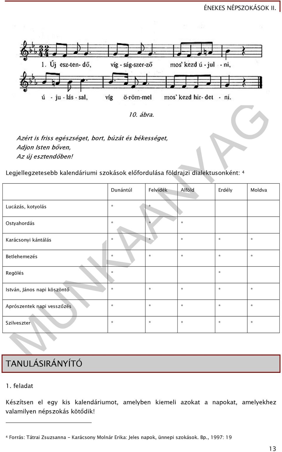 Karácsonyi kántálás * * * * * Betlehemezés * * * * * Regölés * * István, János napi köszöntő * * * * * Aprószentek napi vesszőzés * * * * * Szilveszter * * * * *