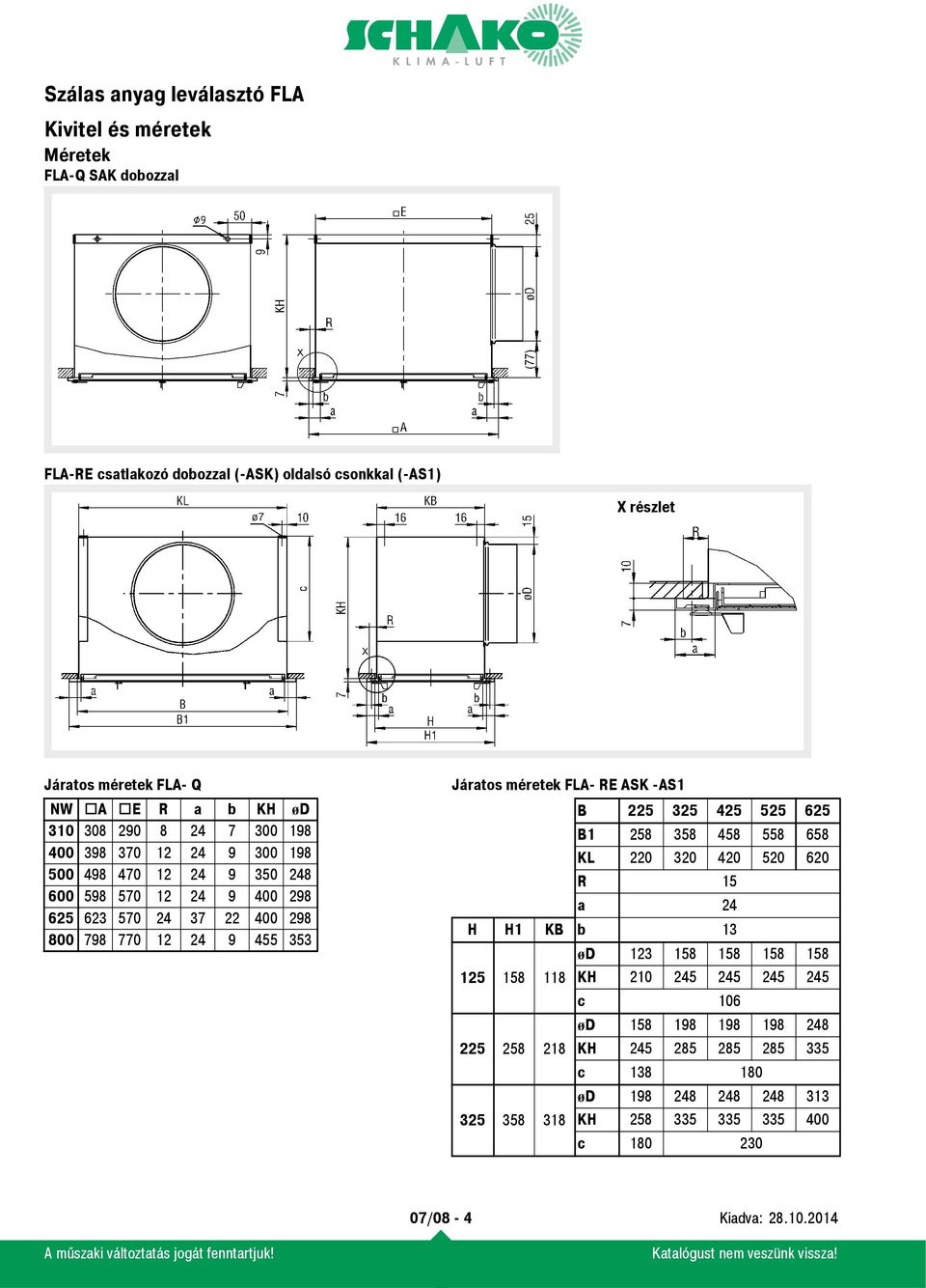 Járatos méretek FLA- RE ASK -AS1 B 225 325 425 525 625 B1 258 358 458 558 658 KL 220 320 420 520 620 R 15 a 24 H H1 KB b 13 ød 123 158 158 158 158 125 158 118 KH