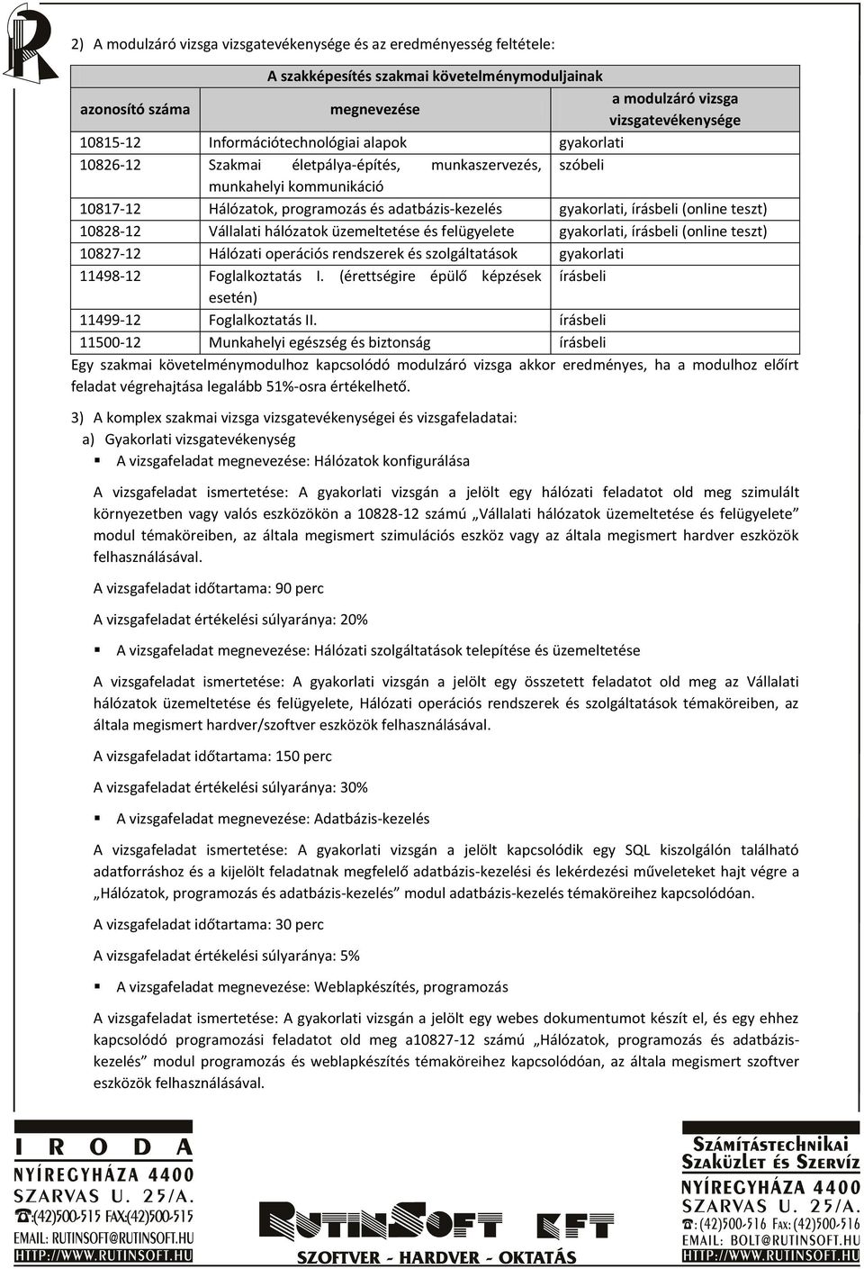 (online teszt) 10828-12 Vállalati hálózatok üzemeltetése és felügyelete gyakorlati, írásbeli (online teszt) 10827-12 Hálózati operációs rendszerek és szolgáltatások gyakorlati 11498-12 Foglalkoztatás