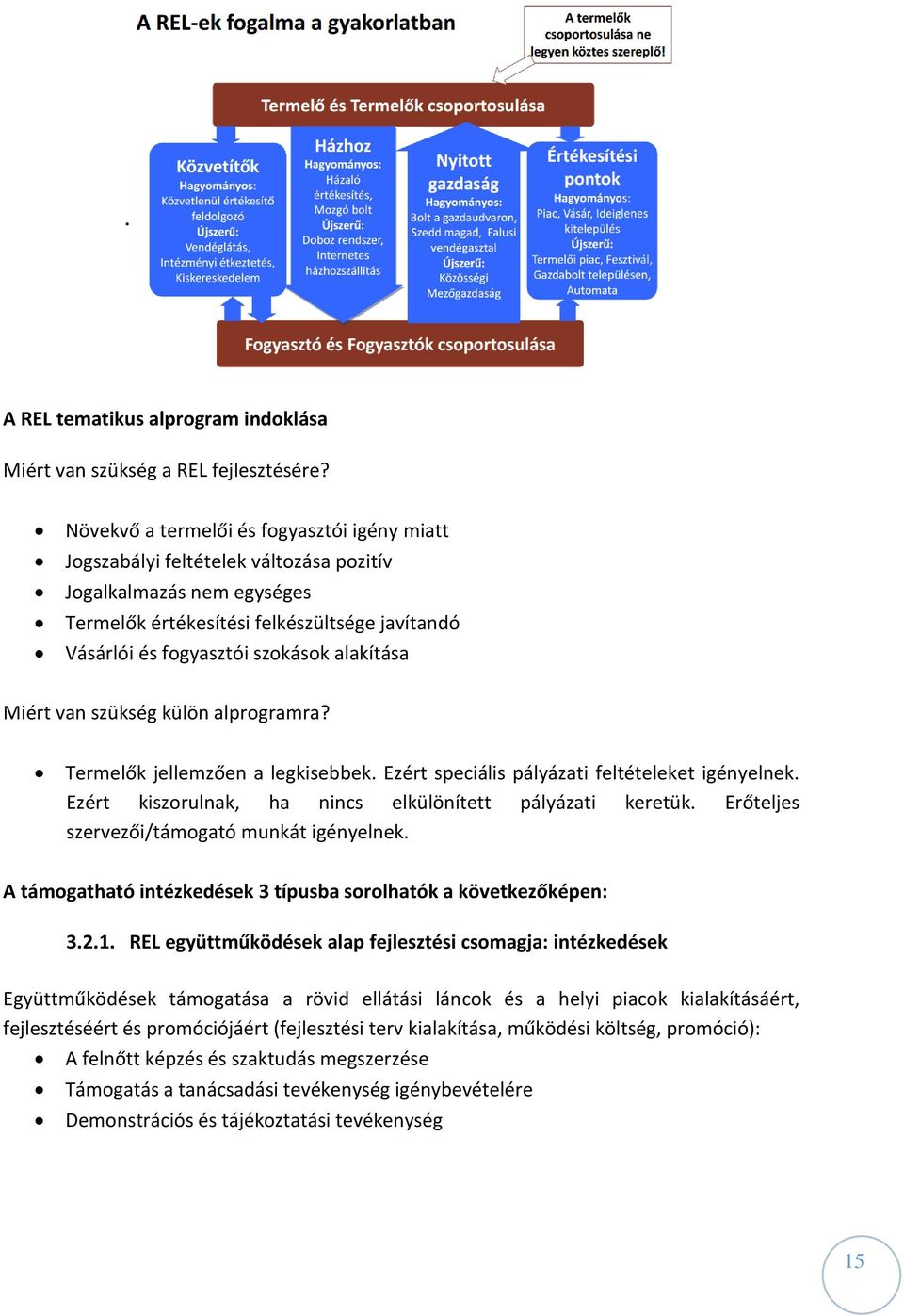 alakítása Miért van szükség külön alprogramra? Termelők jellemzően a legkisebbek. Ezért speciális pályázati feltételeket igényelnek. Ezért kiszorulnak, ha nincs elkülönített pályázati keretük.