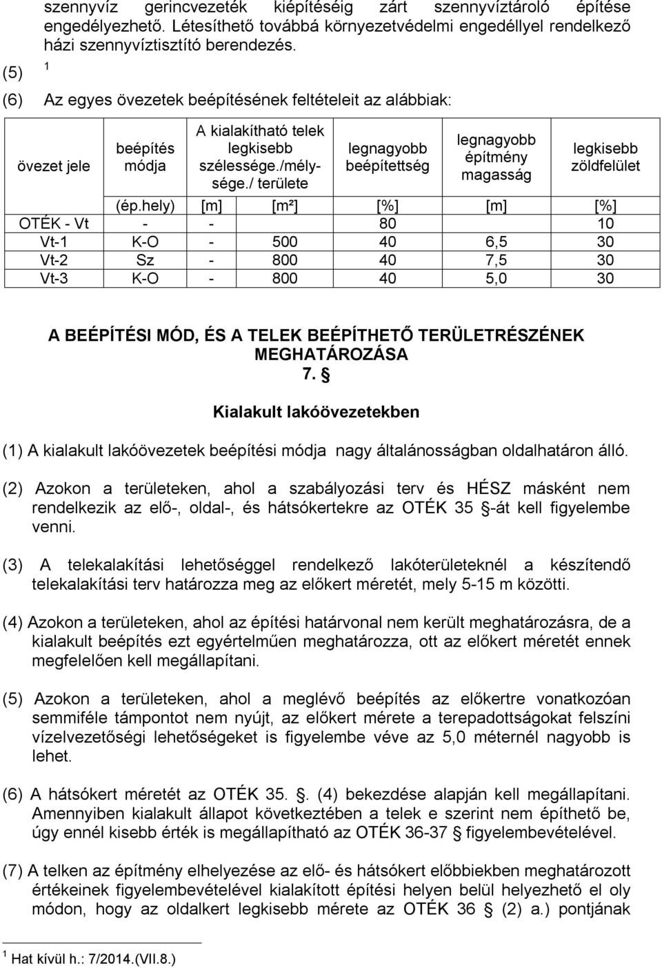 hely) [m] [m²] [%] [m] [%] OTÉK - Vt - - 80 10 Vt-1 K-O - 500 40 6,5 30 Vt-2 Sz - 800 40 7,5 30 Vt-3 K-O - 800 40 5,0 30 A BEÉPÍTÉSI MÓD, ÉS A TELEK BEÉPÍTHETŐ TERÜLETRÉSZÉNEK MEGHATÁROZÁSA 7.