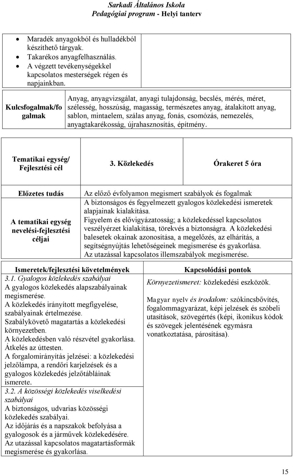 csomózás, nemezelés, anyagtakarékosság, újrahasznosítás, építmény. Tematikai egység/ Fejlesztési cél 3.