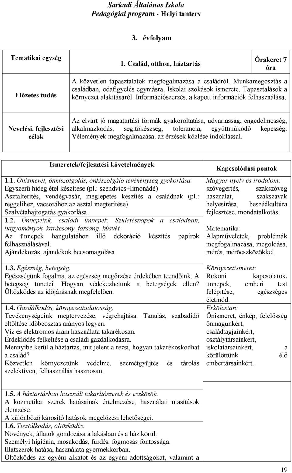 Nevelési, fejlesztési célok Az elvárt jó magatartási formák gyakoroltatása, udvariasság, engedelmesség, alkalmazkodás, segítőkészség, tolerancia, együttműködő képesség.