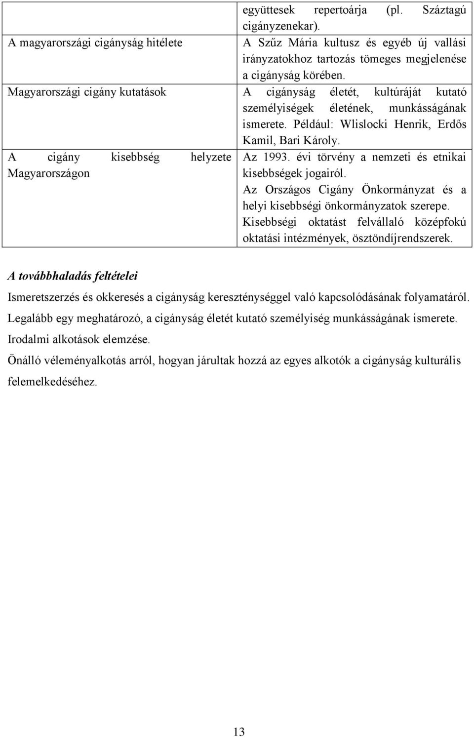 A cigány kisebbség helyzete Az 1993. évi törvény a nemzeti és etnikai Magyarországon kisebbségek jogairól. Az Országos Cigány Önkormányzat és a helyi kisebbségi önkormányzatok szerepe.