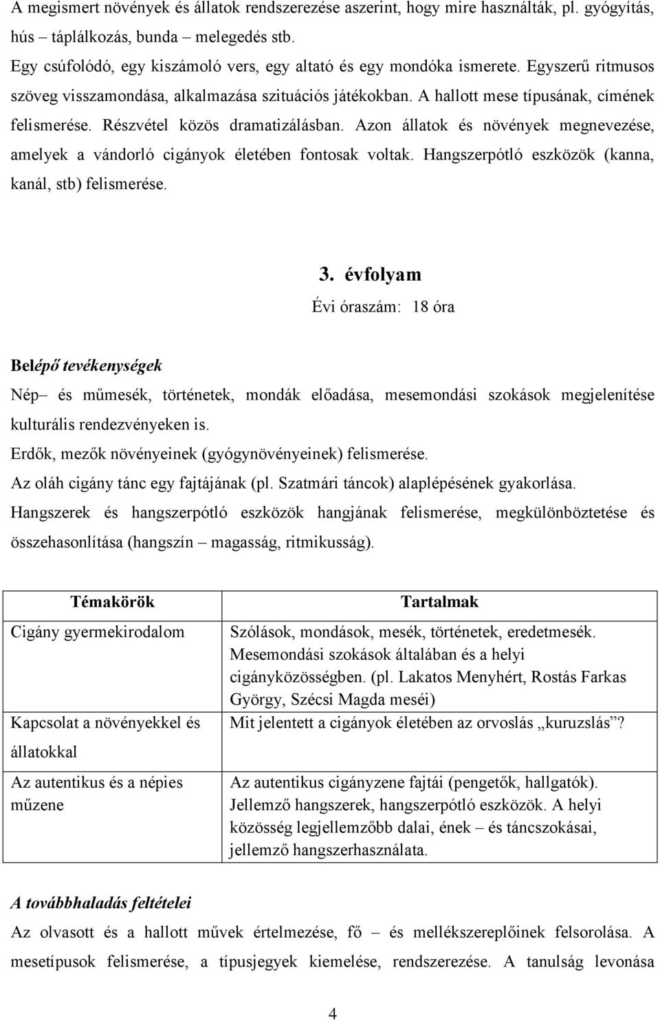 Részvétel közös dramatizálásban. Azon állatok és növények megnevezése, amelyek a vándorló cigányok életében fontosak voltak. Hangszerpótló eszközök (kanna, kanál, stb) felismerése. 3.