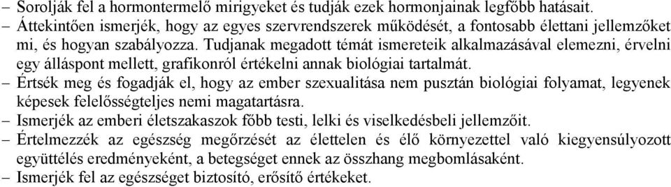 Tudjanak megadott témát ismereteik alkalmazásával elemezni, érvelni egy álláspont mellett, grafikonról értékelni annak biológiai tartalmát.