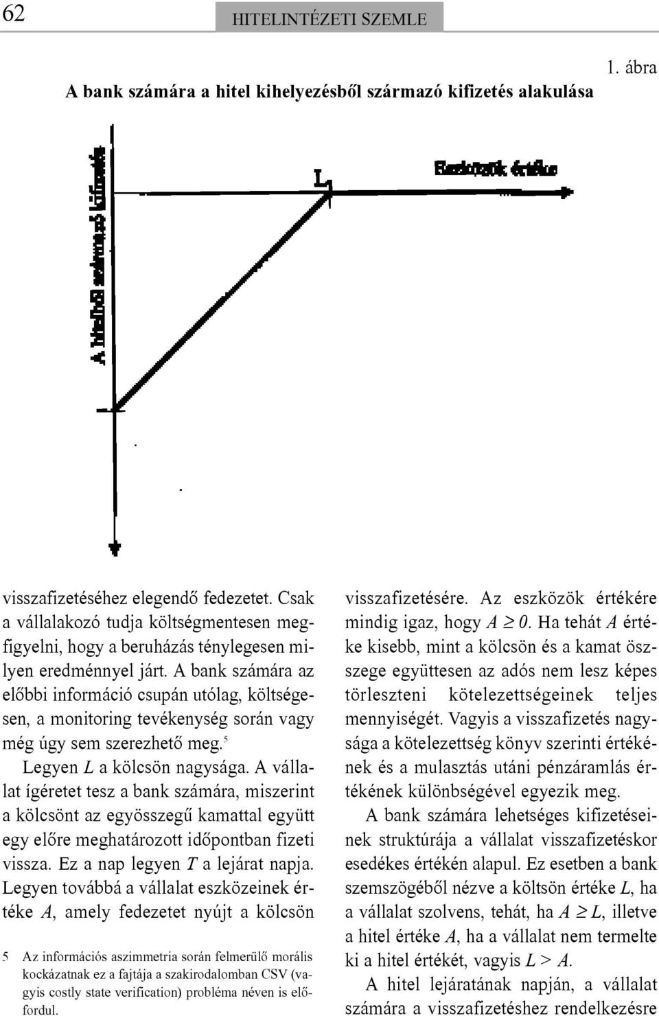 A bank számára az elõbbi információ csupán utólag, költségesen, a monitoring tevékenység során vagy még úgy sem szerezhetõ meg. 5 Legyen L a kölcsön nagysága.