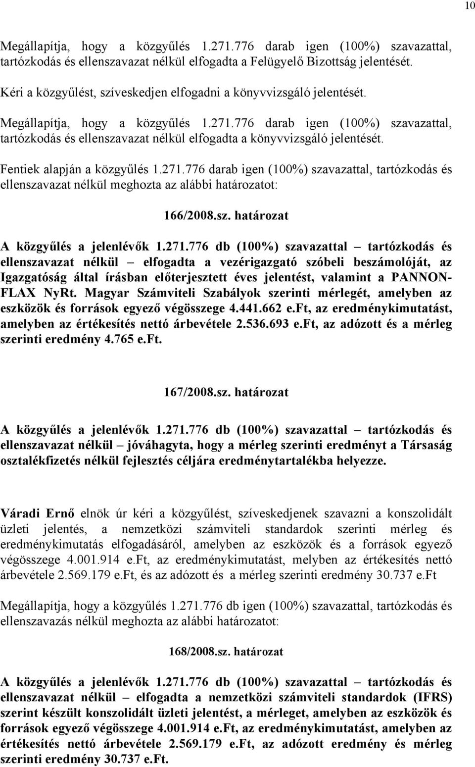 776 darab igen (100%) szavazattal, tartózkodás és ellenszavazat nélkül elfogadta a könyvvizsgáló jelentését. Fentiek alapján a közgyűlés 1.271.