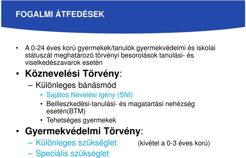 Sajátos Nevelési Igény (SNI) Beilleszkedési-tanulási- és magatartási nehézség esetén(btm) Tehetséges