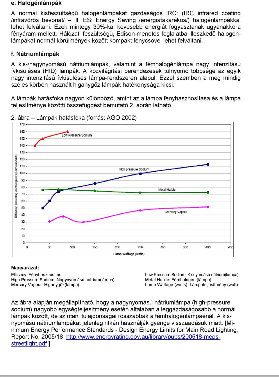 Hálózati feszültségű, Edison-menetes foglalatba illeszkedő halogénlámpákat normál körülmények között kompakt fénycsővel lehet felváltani. f. Nátriumlámpák A kis-/nagynyomású nátriumlámpák, valamint a fémhalogénlámpa nagy intenzitású ívkisüléses (HID) lámpák.