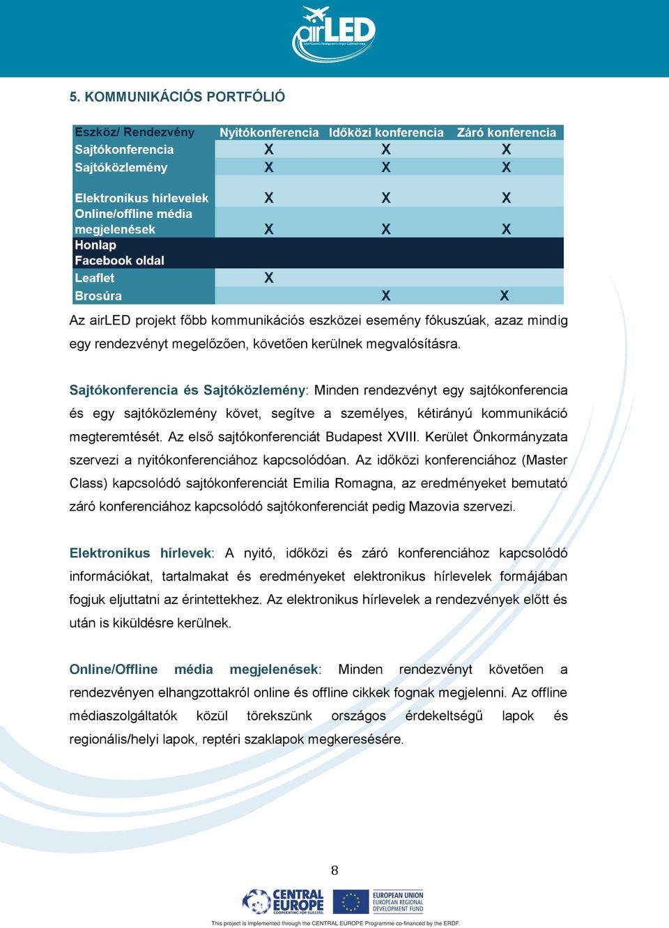 Az első sajtókonferenciát Budapest VIII. Kerület Önkormányzata szervezi a nyitókonferenciához kapcsolódóan.