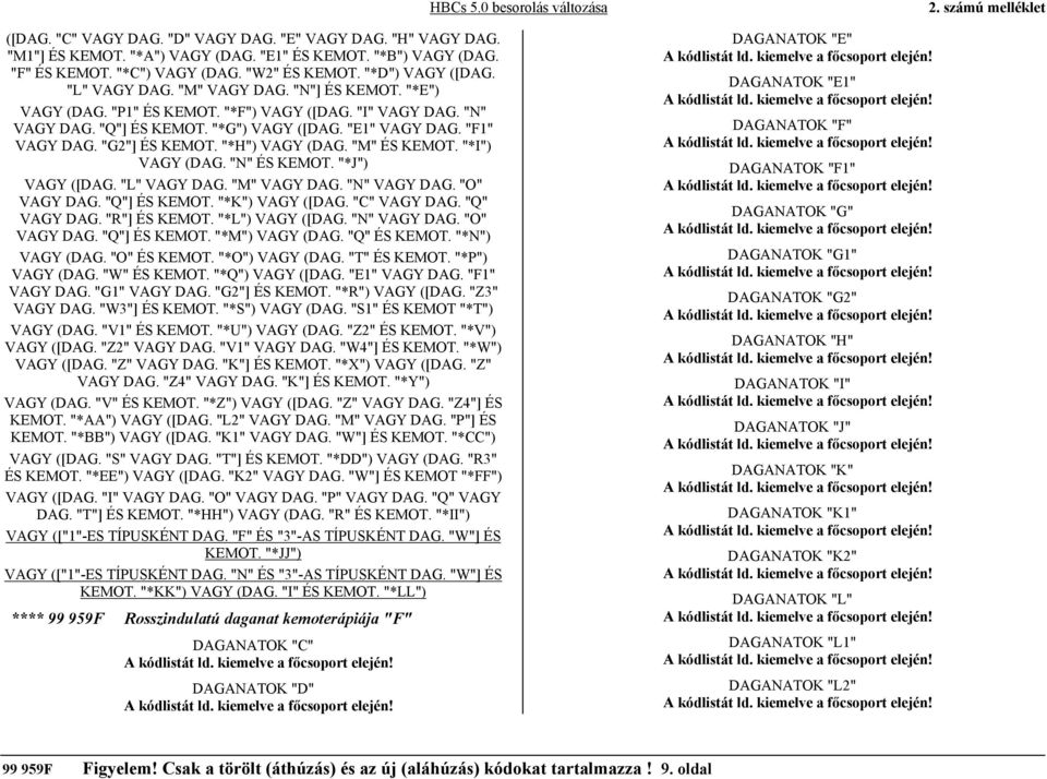 "*H") VAGY (DAG. "M" ÉS KEMOT. "*I") VAGY (DAG. "N" ÉS KEMOT. "*J") VAGY ([DAG. "L" VAGY DAG. "M" VAGY DAG. "N" VAGY DAG. "O" VAGY DAG. "Q"] ÉS KEMOT. "*K") VAGY ([DAG. "C" VAGY DAG. "Q" VAGY DAG.